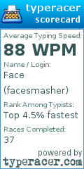Scorecard for user facesmasher
