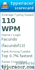 Scorecard for user facundof13