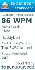 Scorecard for user faddyboi