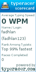 Scorecard for user fadhlan123