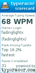 Scorecard for user fadinglightx