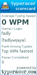 Scorecard for user fadlywijaya