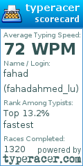 Scorecard for user fahadahmed_lu