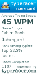 Scorecard for user fahimj_im