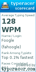 Scorecard for user fahoogle