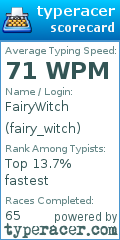 Scorecard for user fairy_witch