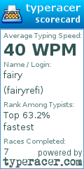 Scorecard for user fairyrefi