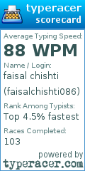 Scorecard for user faisalchishti086