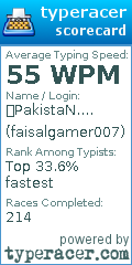 Scorecard for user faisalgamer007
