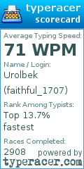 Scorecard for user faithful_1707