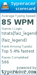 Scorecard for user faiz_legend
