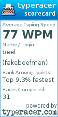 Scorecard for user fakebeefman