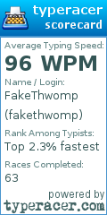 Scorecard for user fakethwomp
