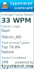 Scorecard for user falcon_88