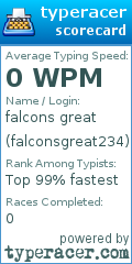 Scorecard for user falconsgreat234