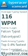 Scorecard for user falcontypist