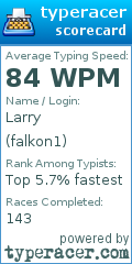 Scorecard for user falkon1