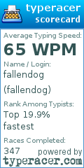 Scorecard for user fallendog