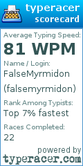 Scorecard for user falsemyrmidon