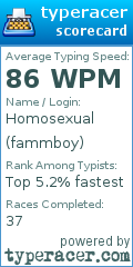 Scorecard for user fammboy