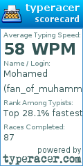 Scorecard for user fan_of_muhammed_pbuh