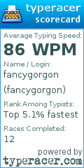 Scorecard for user fancygorgon