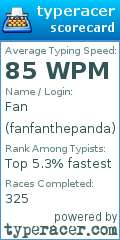 Scorecard for user fanfanthepanda