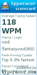 Scorecard for user fantasyvoid369