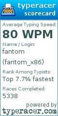 Scorecard for user fantom_x86