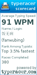 Scorecard for user fanwubing
