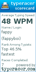 Scorecard for user fappyboi