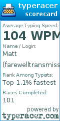 Scorecard for user farewelltransmission