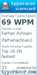 Scorecard for user farhanachsani