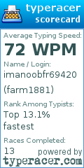 Scorecard for user farm1881