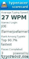 Scorecard for user farmerjoefarmer