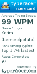 Scorecard for user farmerofpotato