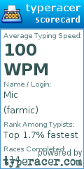 Scorecard for user farmic