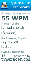 Scorecard for user farrelit0