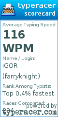 Scorecard for user farryknight