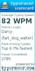 Scorecard for user fart_dog_walter