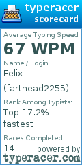 Scorecard for user farthead2255