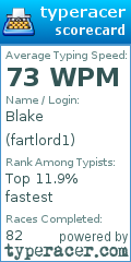 Scorecard for user fartlord1