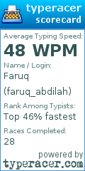 Scorecard for user faruq_abdilah