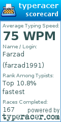 Scorecard for user farzad1991