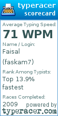 Scorecard for user faskam7