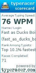 Scorecard for user fast_as_ducks_boi