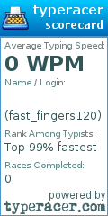 Scorecard for user fast_fingers120