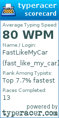 Scorecard for user fast_like_my_car