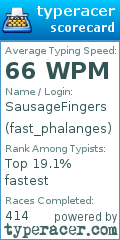 Scorecard for user fast_phalanges