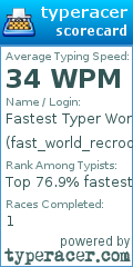 Scorecard for user fast_world_recrod